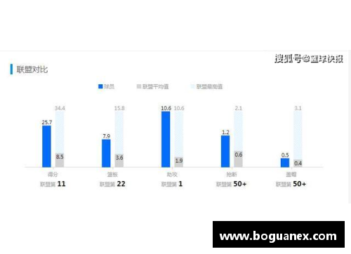 球员位置深度分析与职业生涯影响研究